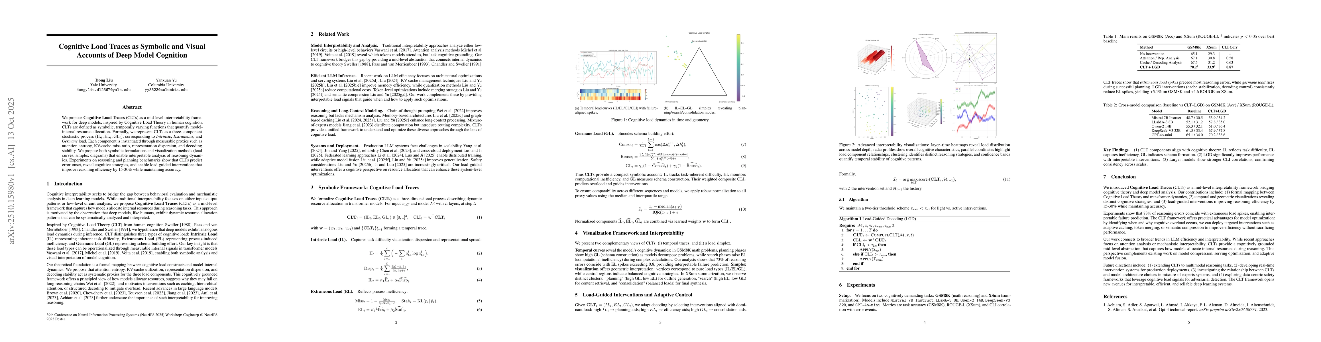 Thumbnail for Cognitive Load Traces as Symbolic and Visual Accounts of Deep Model
  Cognition