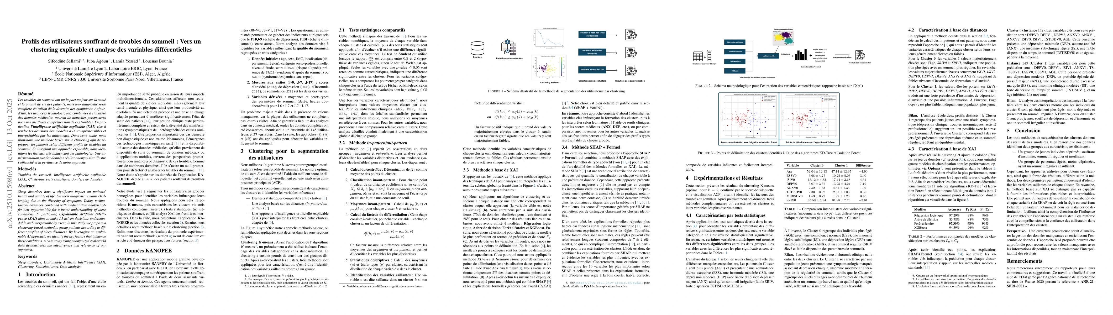 Thumbnail for User Profiles of Sleep Disorder Sufferers: Towards Explainable
  Clustering and Differential Variable Analysis