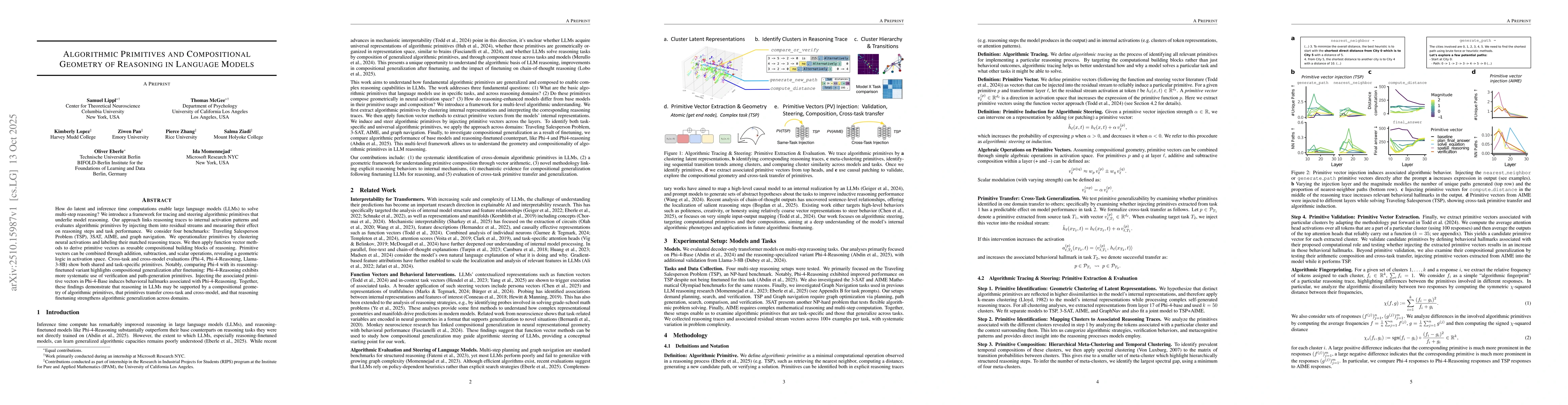 Thumbnail for Algorithmic Primitives and Compositional Geometry of Reasoning in
  Language Models