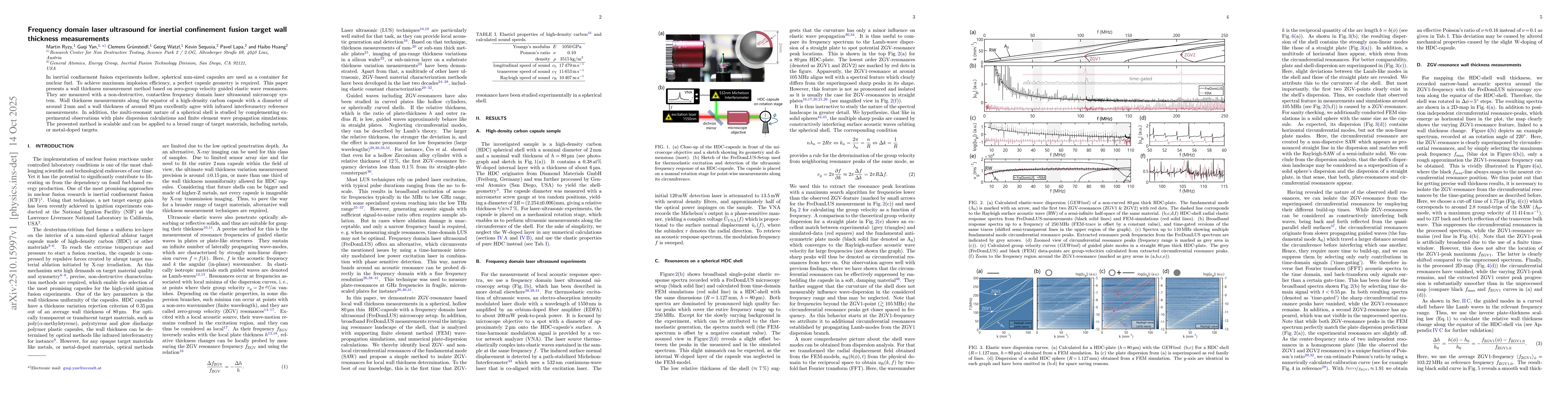Thumbnail for Frequency domain laser ultrasound for inertial confinement fusion target
  wall thickness measurements