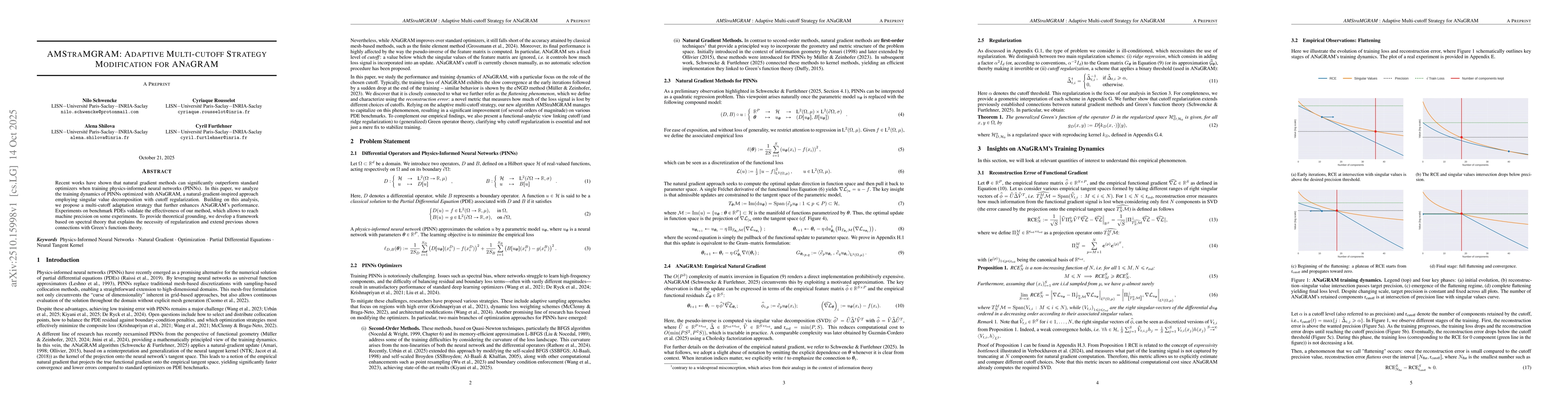 Thumbnail for AMStraMGRAM: Adaptive Multi-cutoff Strategy Modification for ANaGRAM