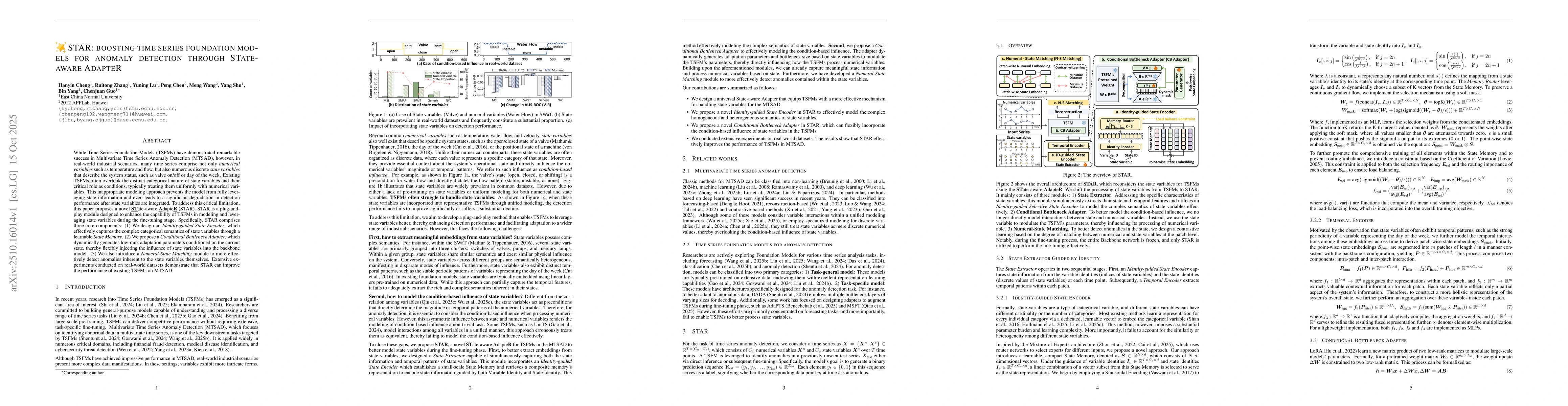 Thumbnail for STAR: Boosting Time Series Foundation Models for Anomaly Detection
  through State-aware Adapter