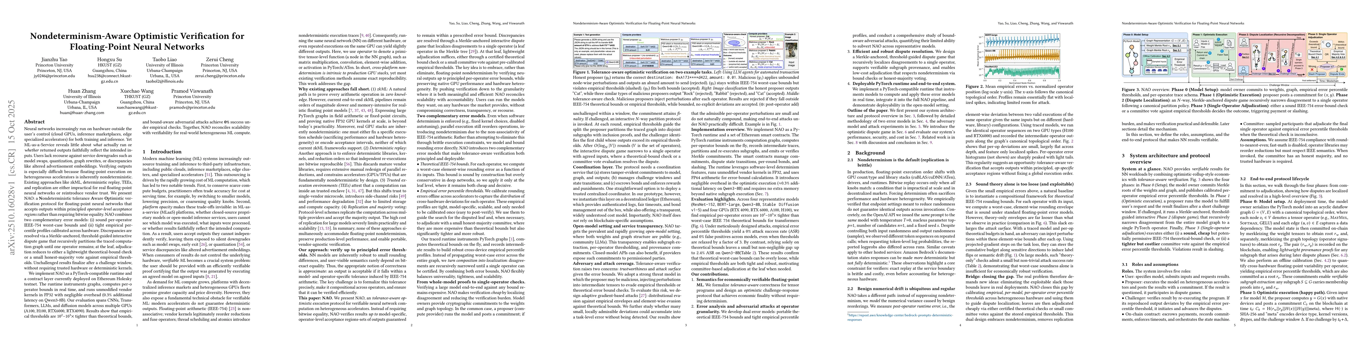 Thumbnail for Nondeterminism-Aware Optimistic Verification for Floating-Point Neural
  Networks