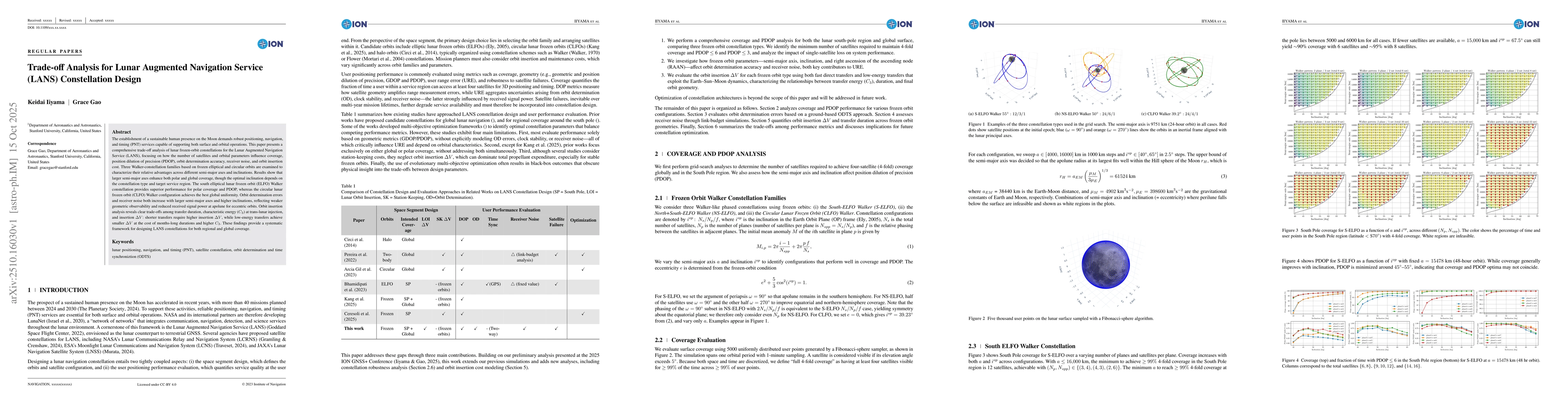 Thumbnail for Trade-off Analysis for Lunar Augmented Navigation Service (LANS)
  Constellation Design