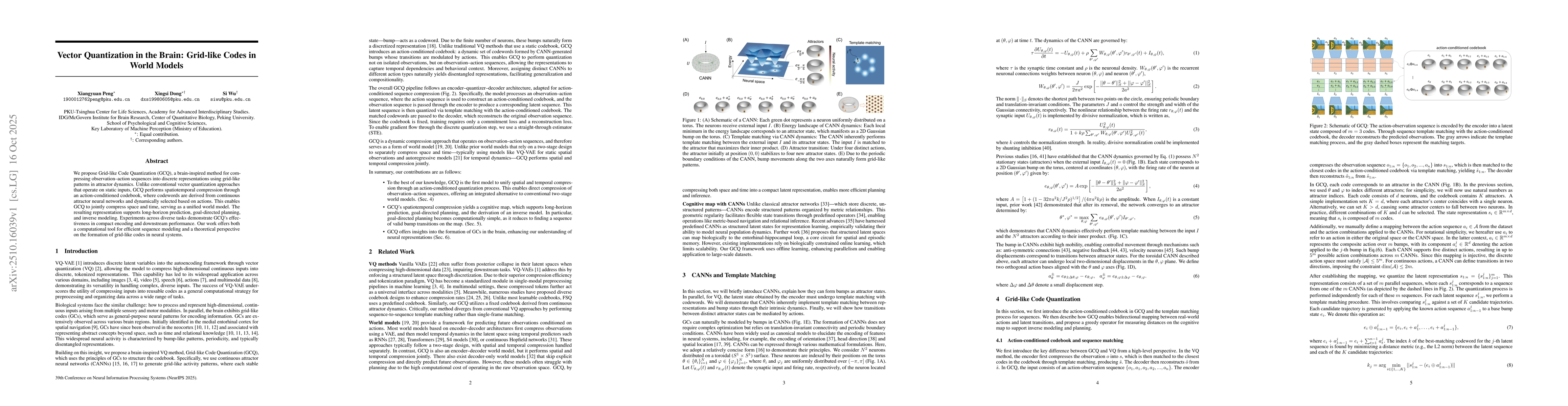 Thumbnail for Vector Quantization in the Brain: Grid-like Codes in World Models