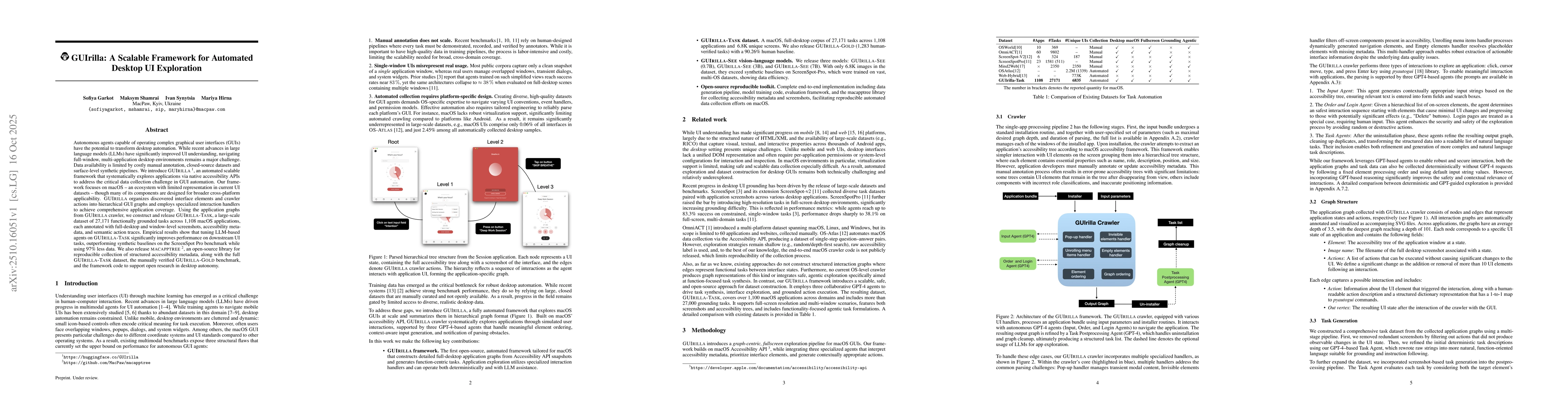 Thumbnail for GUIrilla: A Scalable Framework for Automated Desktop UI Exploration