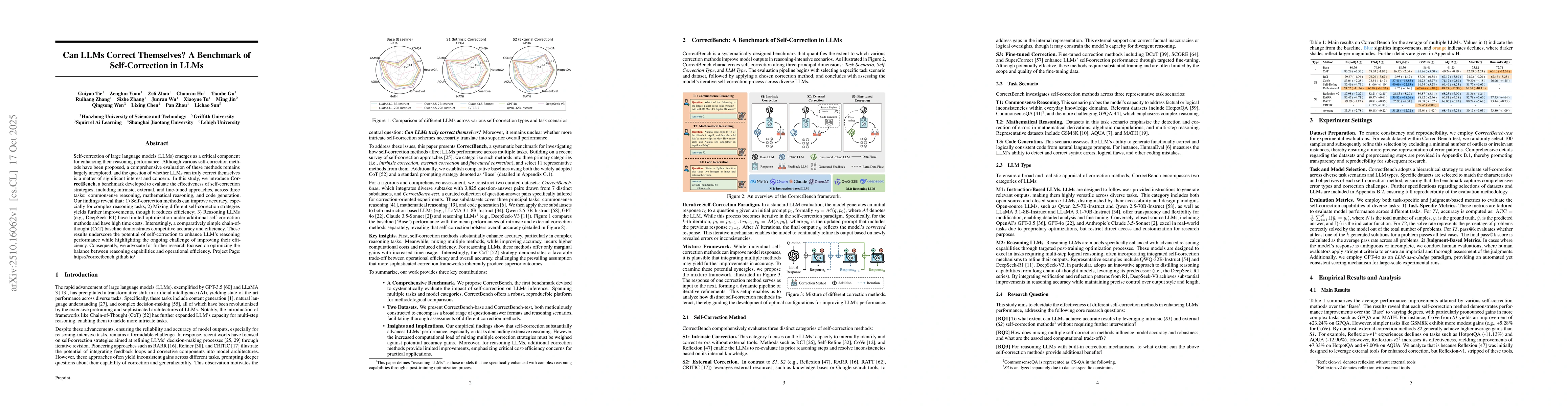 Thumbnail for Can LLMs Correct Themselves? A Benchmark of Self-Correction in LLMs