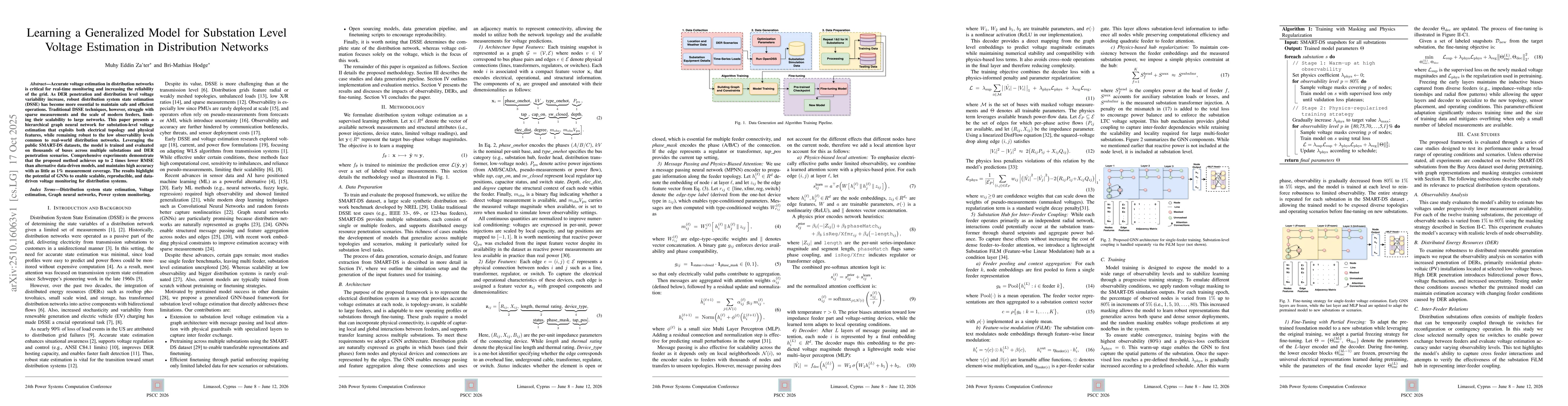 Thumbnail for Learning a Generalized Model for Substation Level Voltage Estimation in
  Distribution Networks