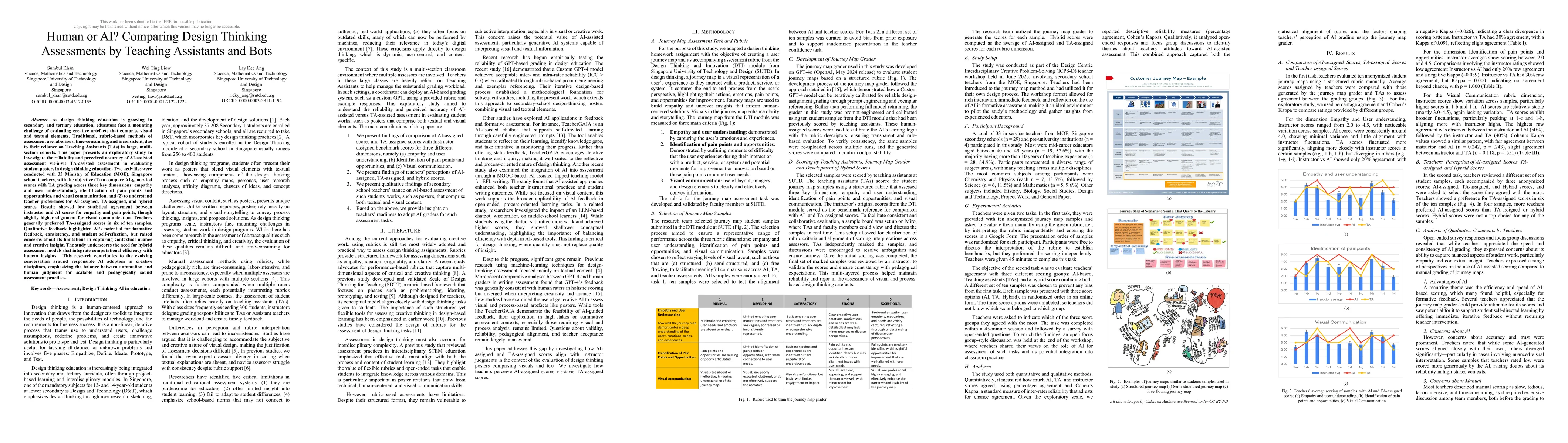 Thumbnail for Human or AI? Comparing Design Thinking Assessments by Teaching
  Assistants and Bots