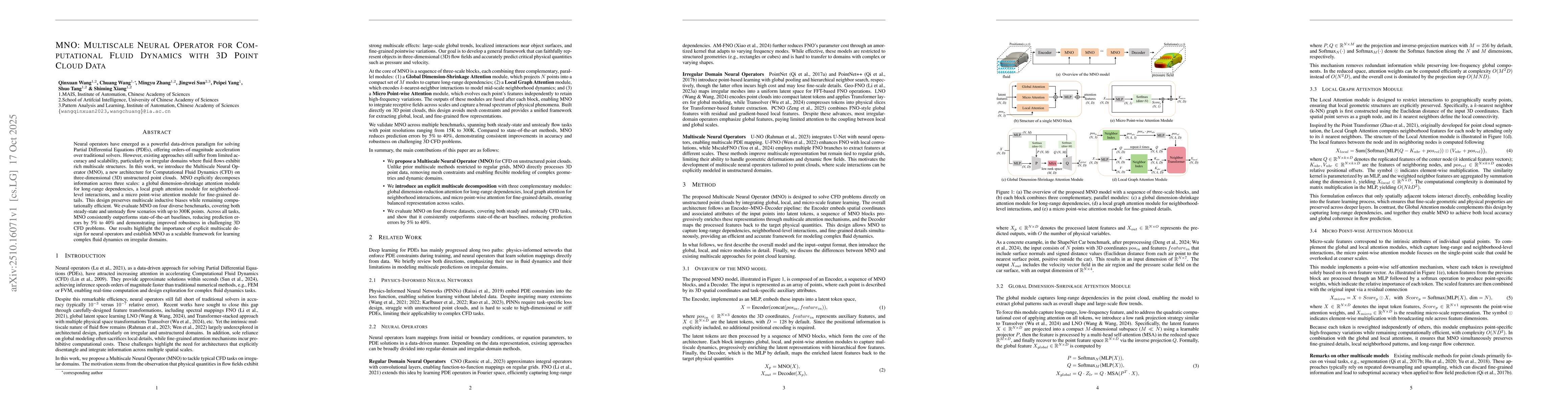 Thumbnail for MNO: Multiscale Neural Operator for Computational Fluid Dynamics with 3D
  Point Cloud Data