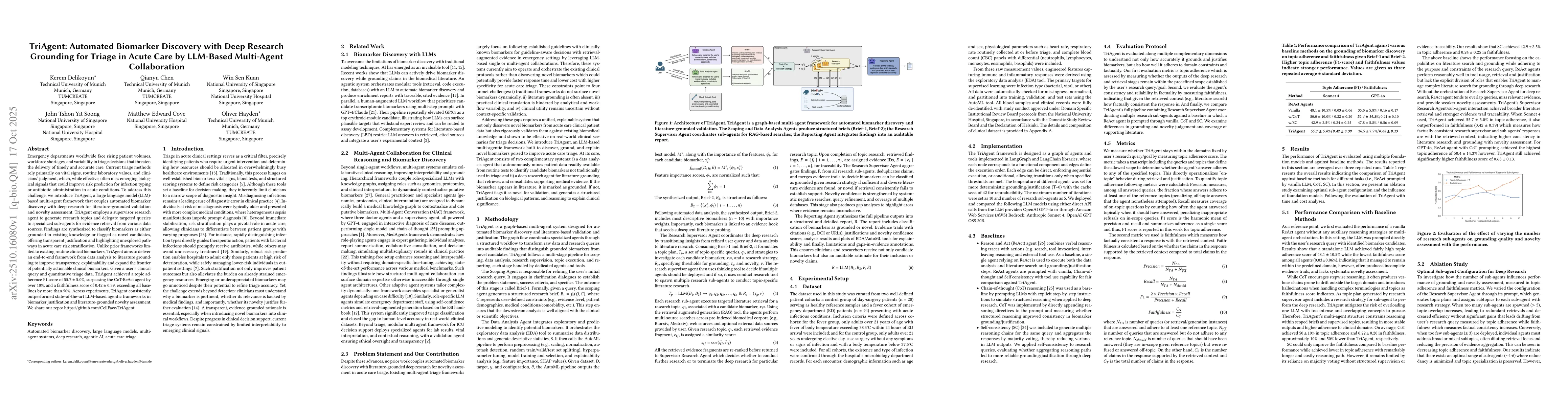 Thumbnail for TriAgent: Automated Biomarker Discovery with Deep Research Grounding for
  Triage in Acute Care by LLM-Based Multi-Agent Collaboration