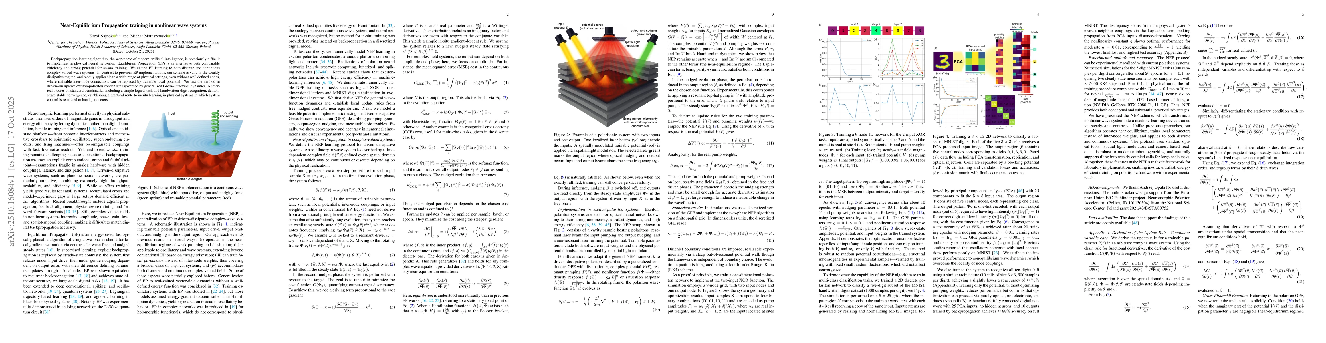 Thumbnail for Near-Equilibrium Propagation training in nonlinear wave systems