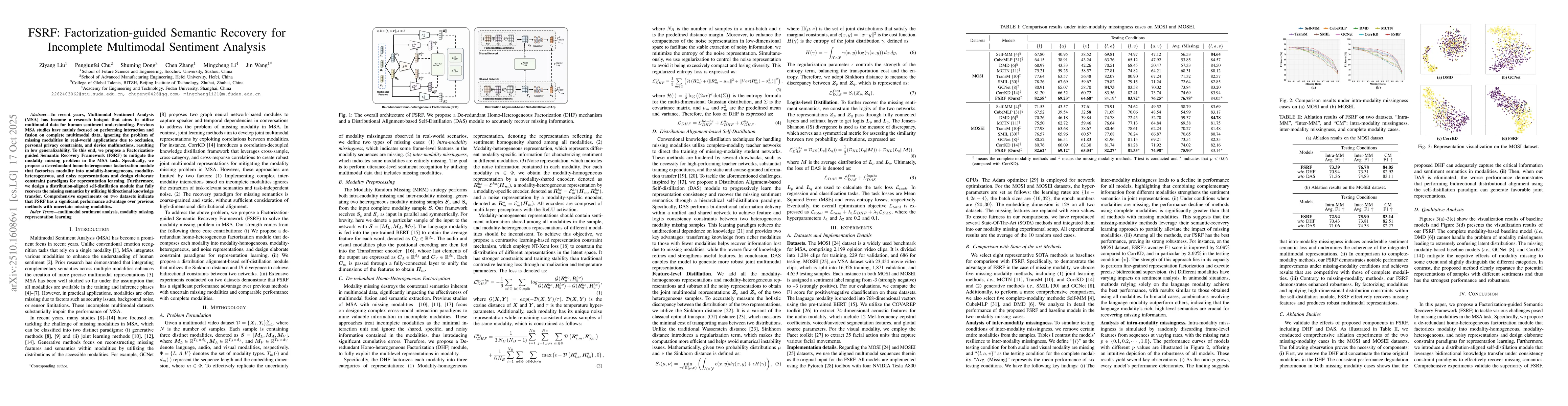 Thumbnail for FSRF: Factorization-guided Semantic Recovery for Incomplete Multimodal
  Sentiment Analysis
