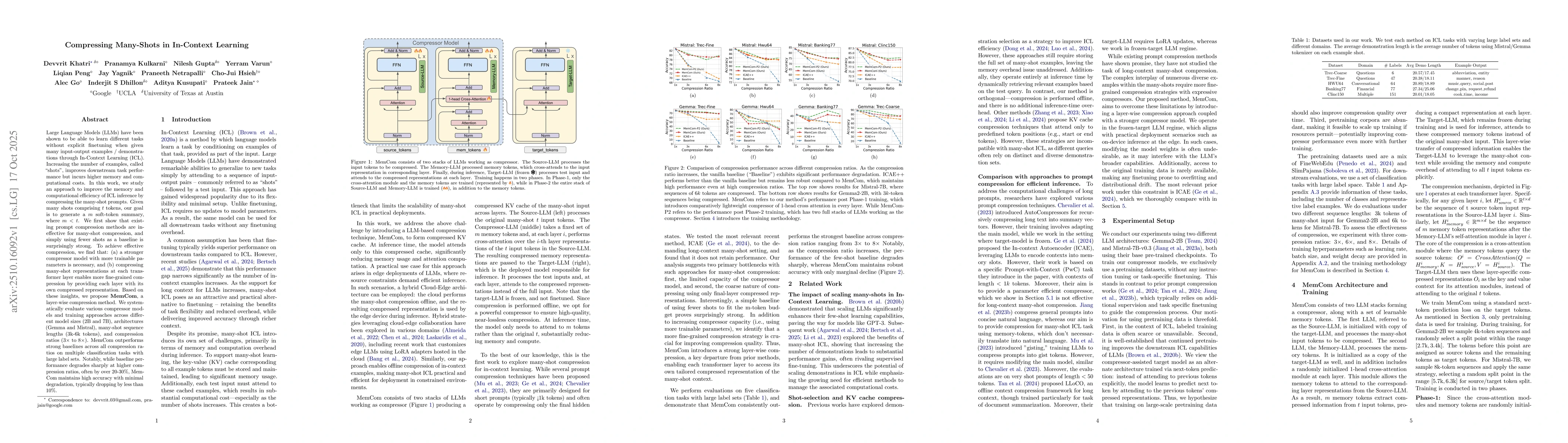 Thumbnail for Compressing Many-Shots in In-Context Learning
