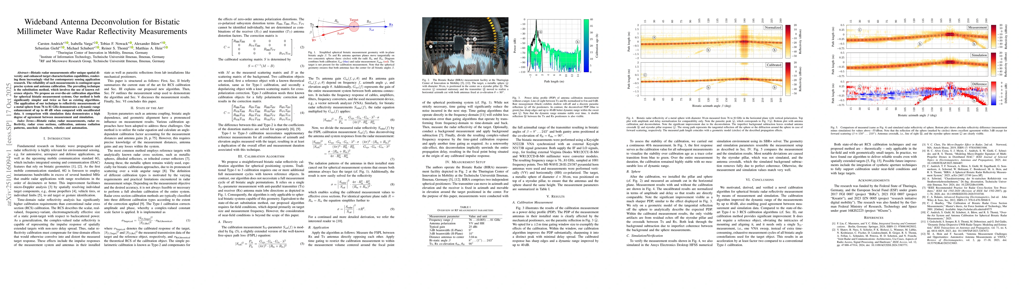 Thumbnail for Wideband Antenna Deconvolution for Bistatic Millimeter Wave Radar
  Reflectivity Measurements