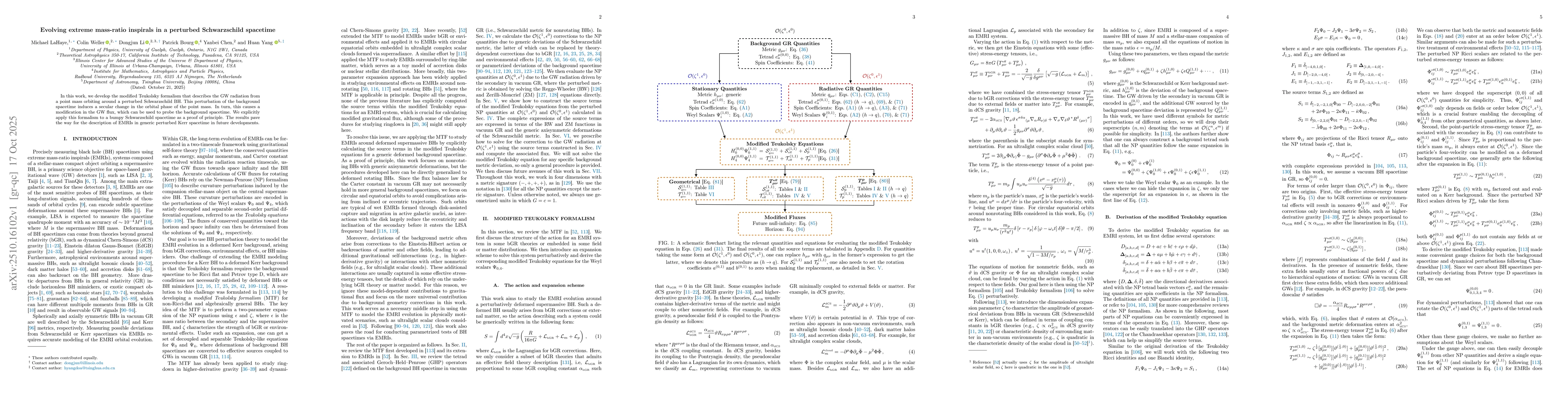 Thumbnail for Evolving extreme mass-ratio inspirals in a perturbed Schwarzschild
  spacetime