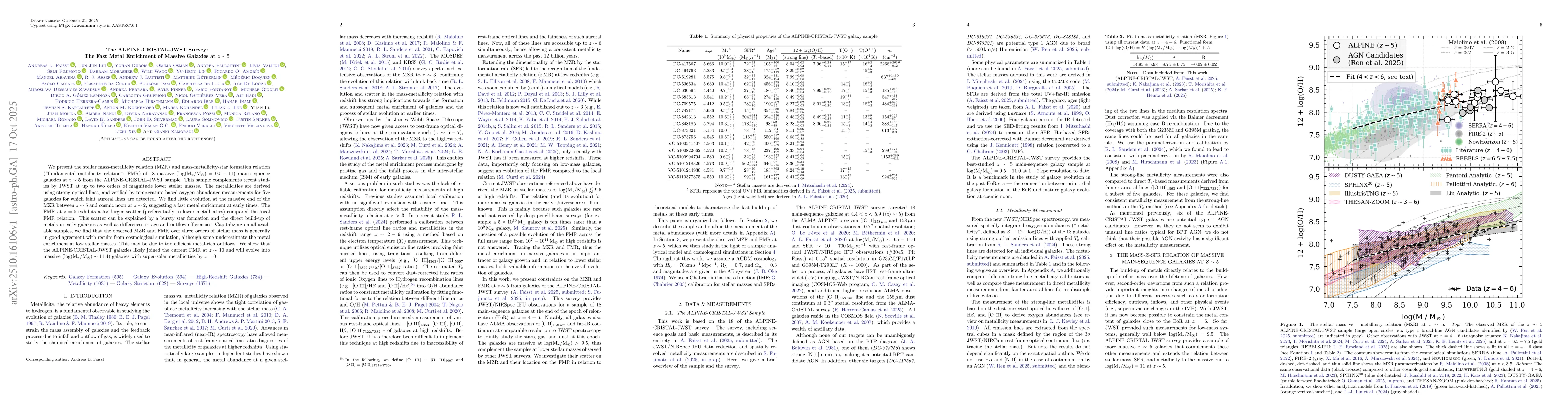 Thumbnail for The ALPINE-CRISTAL-JWST Survey: The Fast Metal Enrichment of Massive
  Galaxies at z~5