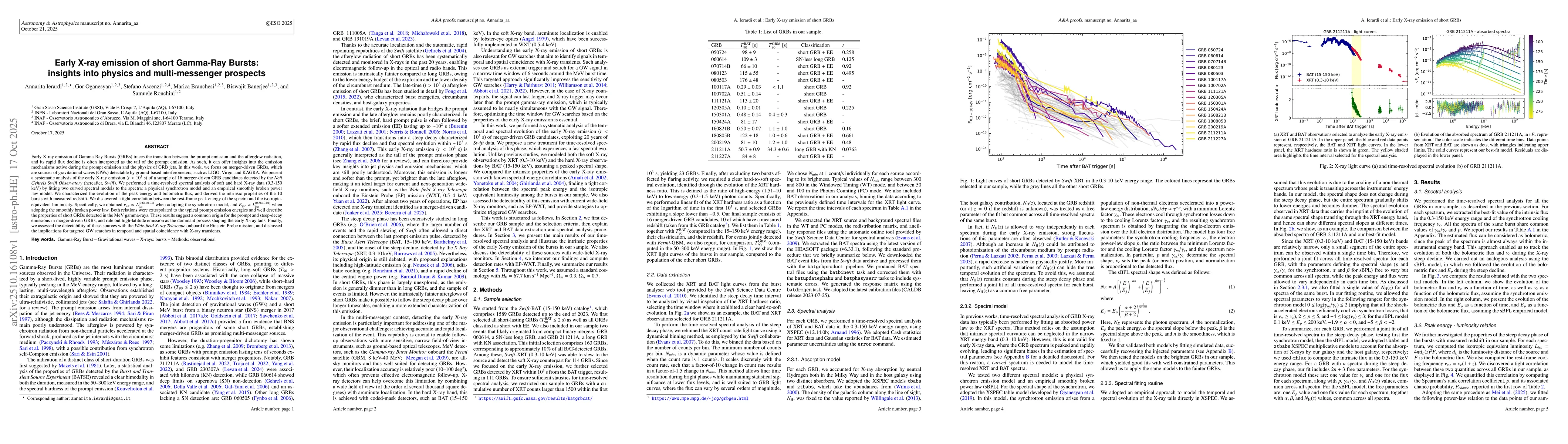 Thumbnail for Early X-ray emission of short Gamma-Ray Bursts: insights into physics
  and multi-messenger prospects