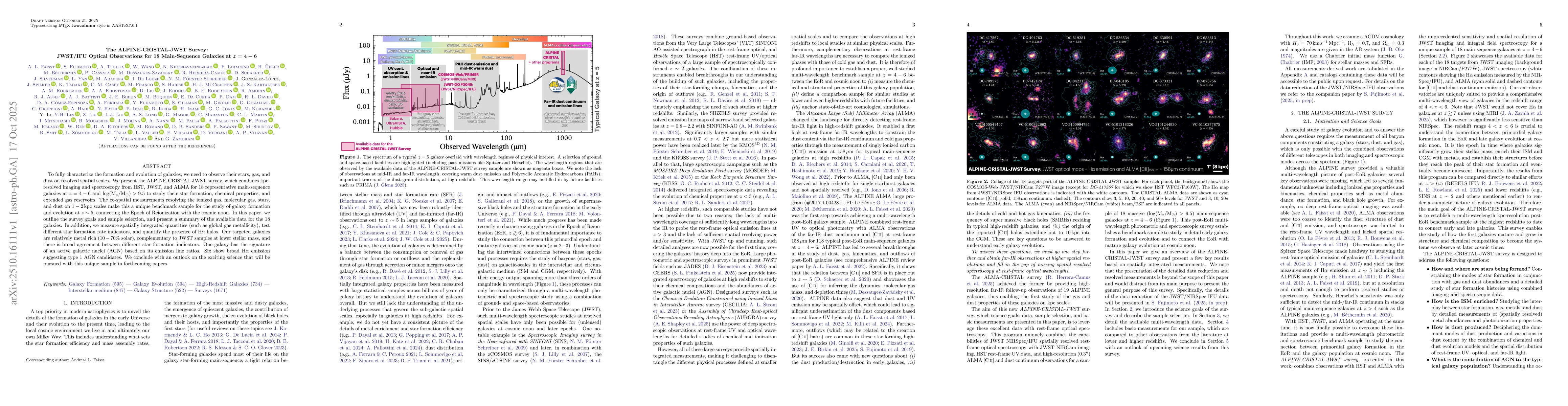 Thumbnail for The ALPINE-CRISTAL-JWST Survey: JWST/IFU Optical Observations for 18
  Main-Sequence Galaxies at z=4-6