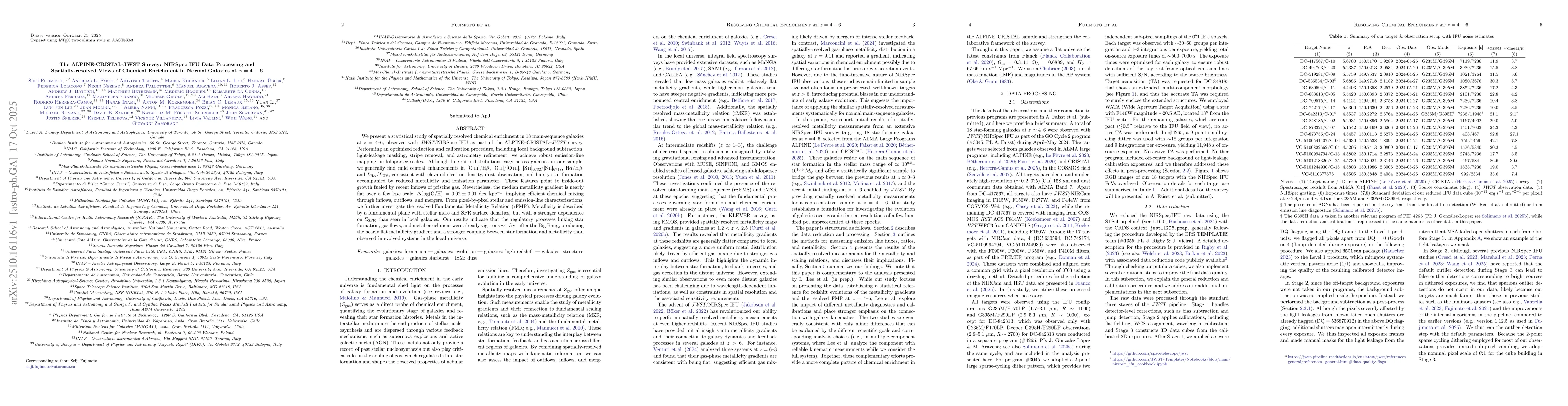 Thumbnail for The ALPINE-CRISTAL-JWST Survey: NIRSpec IFU Data Processing and
  Spatially-resolved Views of Chemical Enrichment in Normal Galaxies at z=4-6