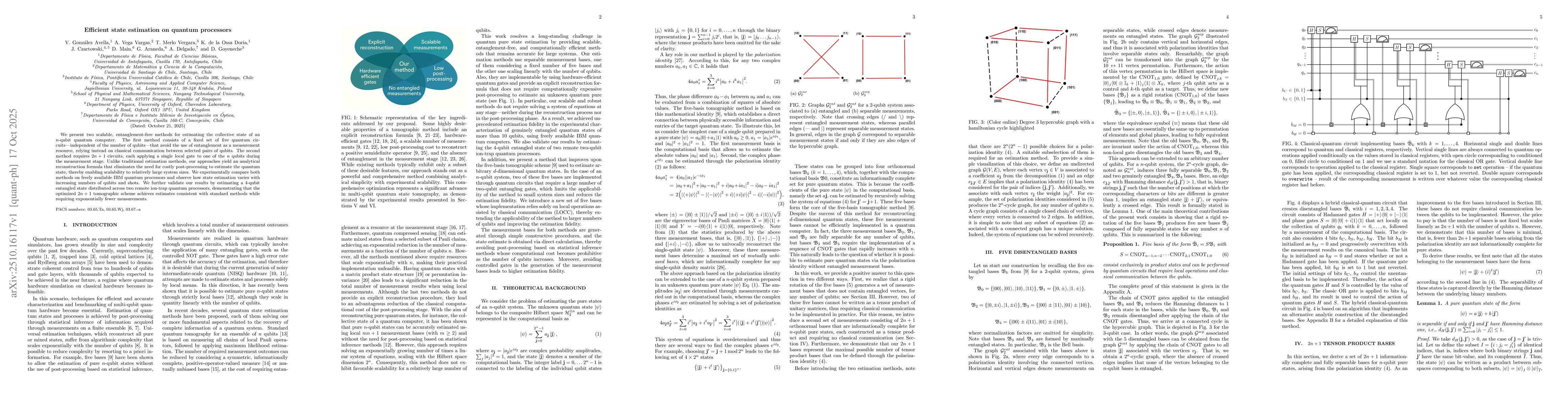 Thumbnail for Efficient state estimation on quantum processors