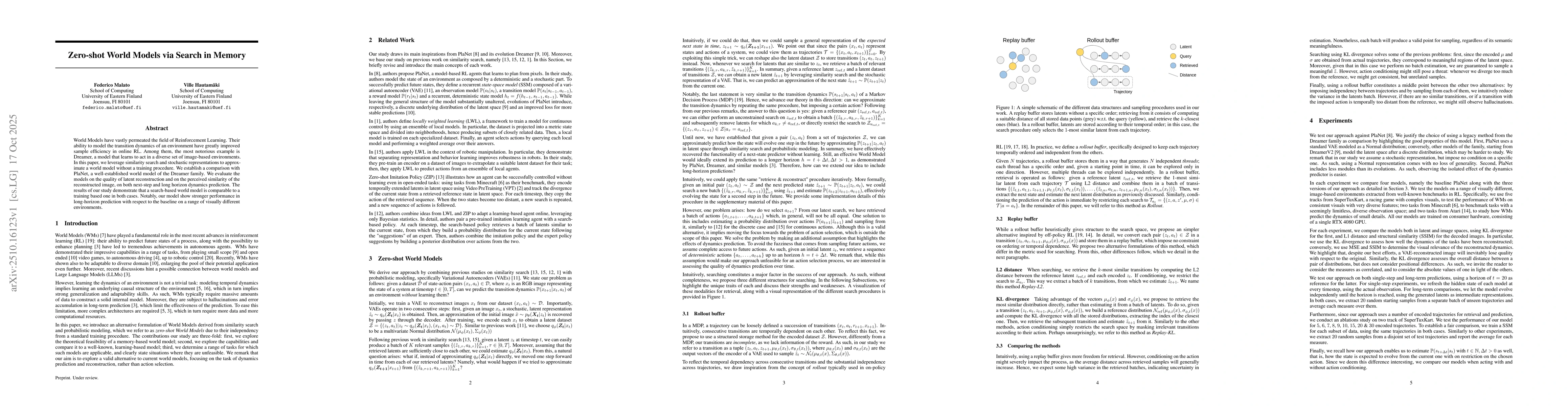 Thumbnail for Zero-shot World Models via Search in Memory