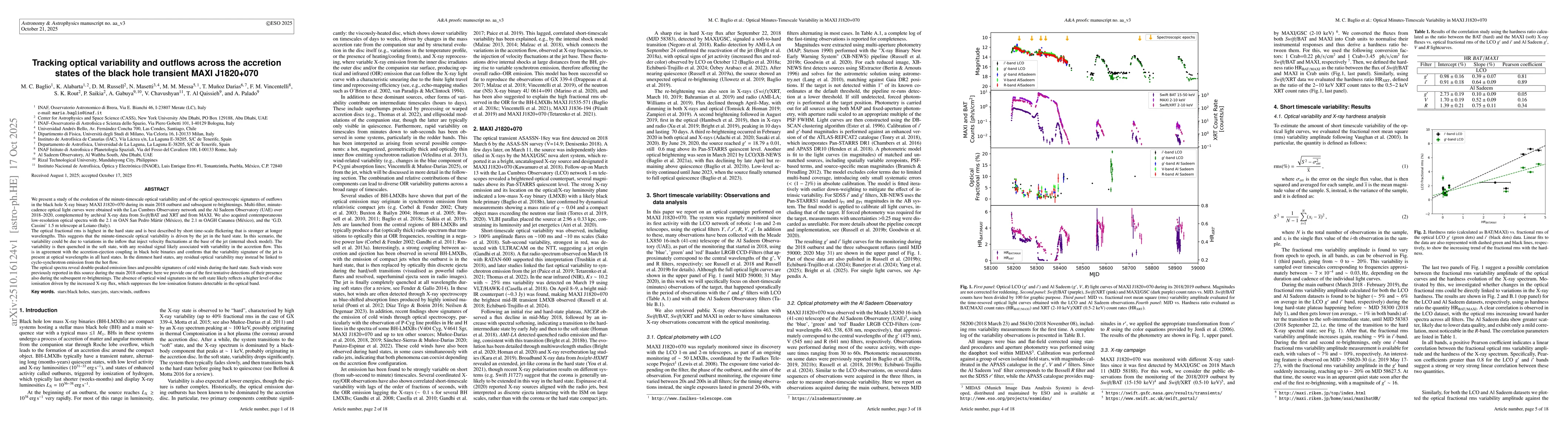 Thumbnail for Tracking optical variability and outflows across the accretion states of
  the black hole transient MAXI J1820+070