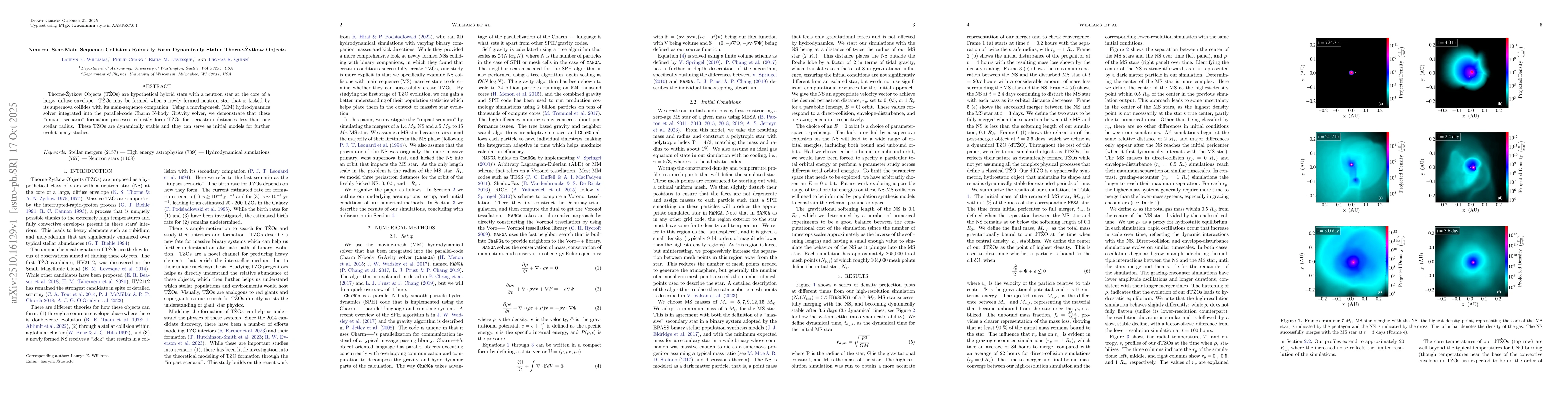 Thumbnail for Neutron Star-Main Sequence Collisions Robustly Form Dynamically Stable
  Thorne-Żytkow Objects