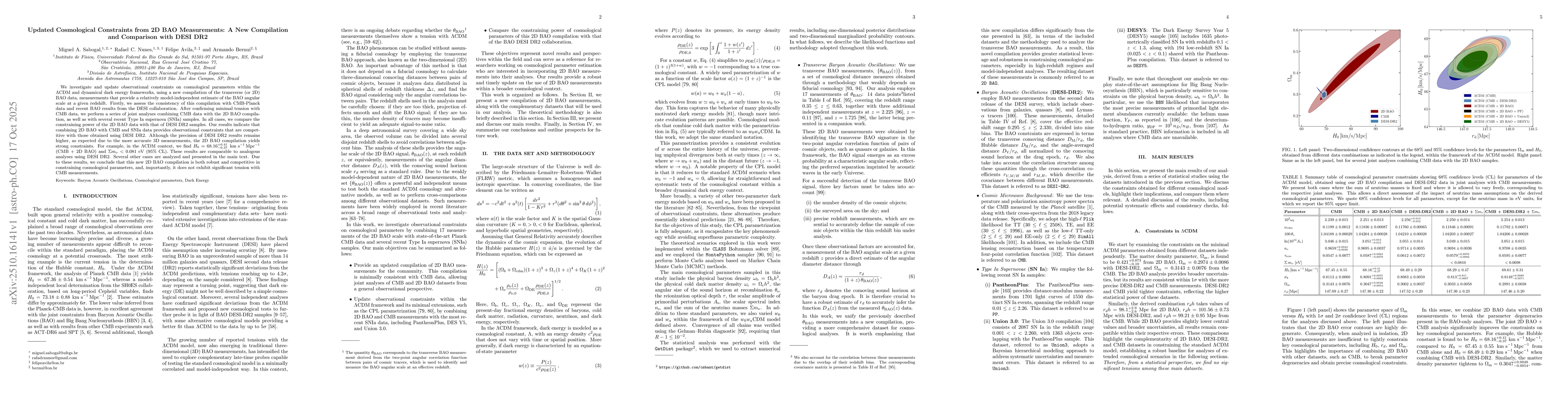 Thumbnail for Updated Cosmological Constraints from 2D BAO Measurements: A New
  Compilation and Comparison with DESI DR2