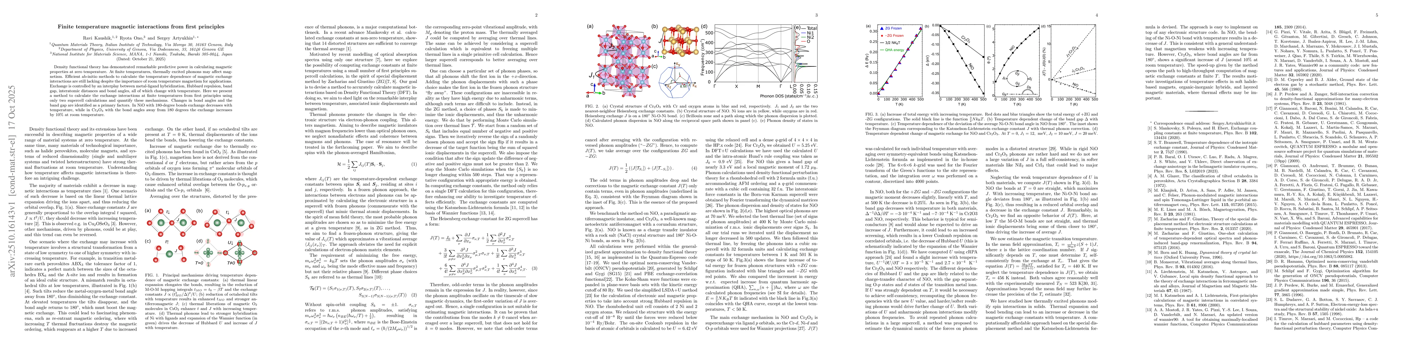 Thumbnail for Finite temperature magnetic interactions from first principles