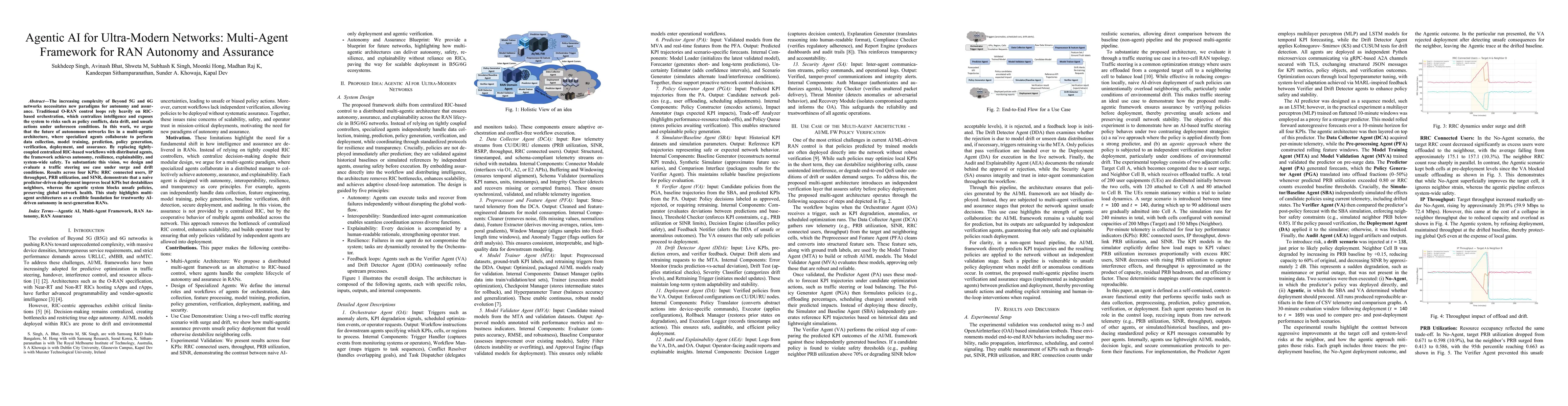 Thumbnail for Agentic AI for Ultra-Modern Networks: Multi-Agent Framework for RAN
  Autonomy and Assurance