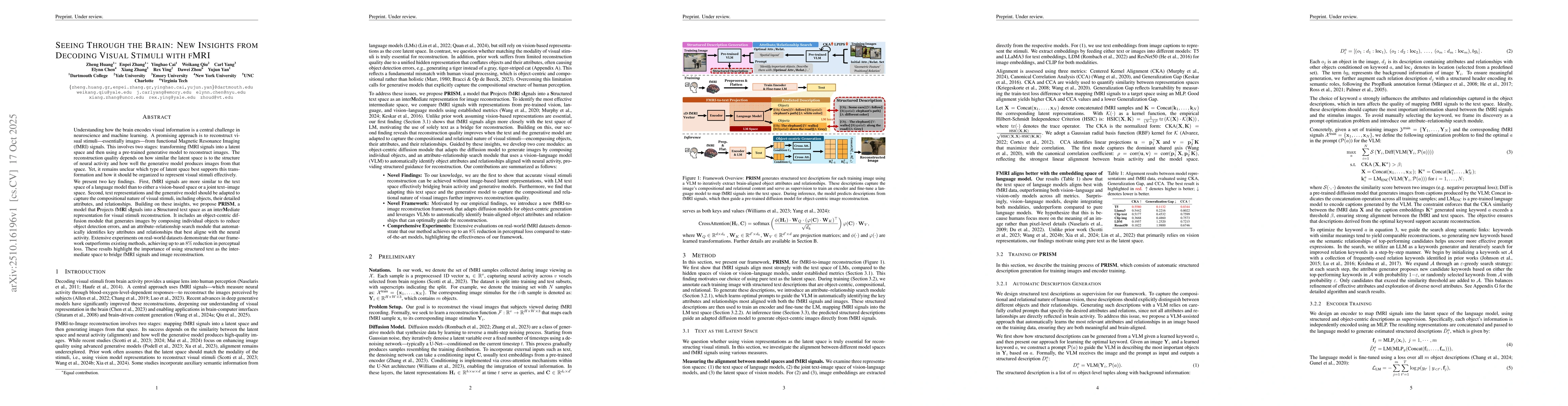 Thumbnail for Seeing Through the Brain: New Insights from Decoding Visual Stimuli with
  fMRI