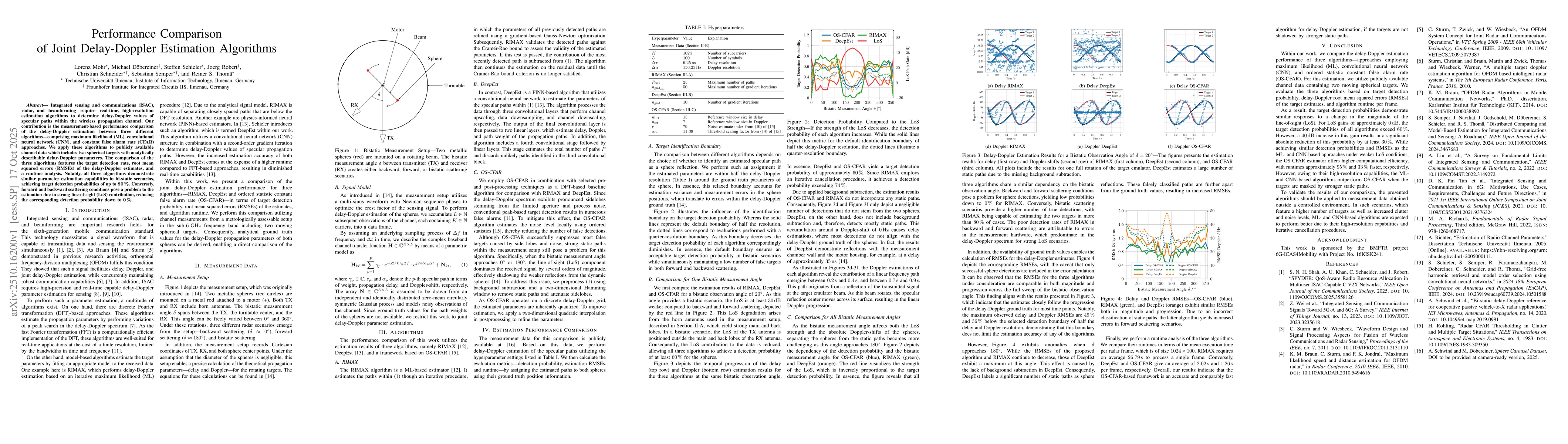 Thumbnail for Performance Comparison of Joint Delay-Doppler Estimation Algorithms