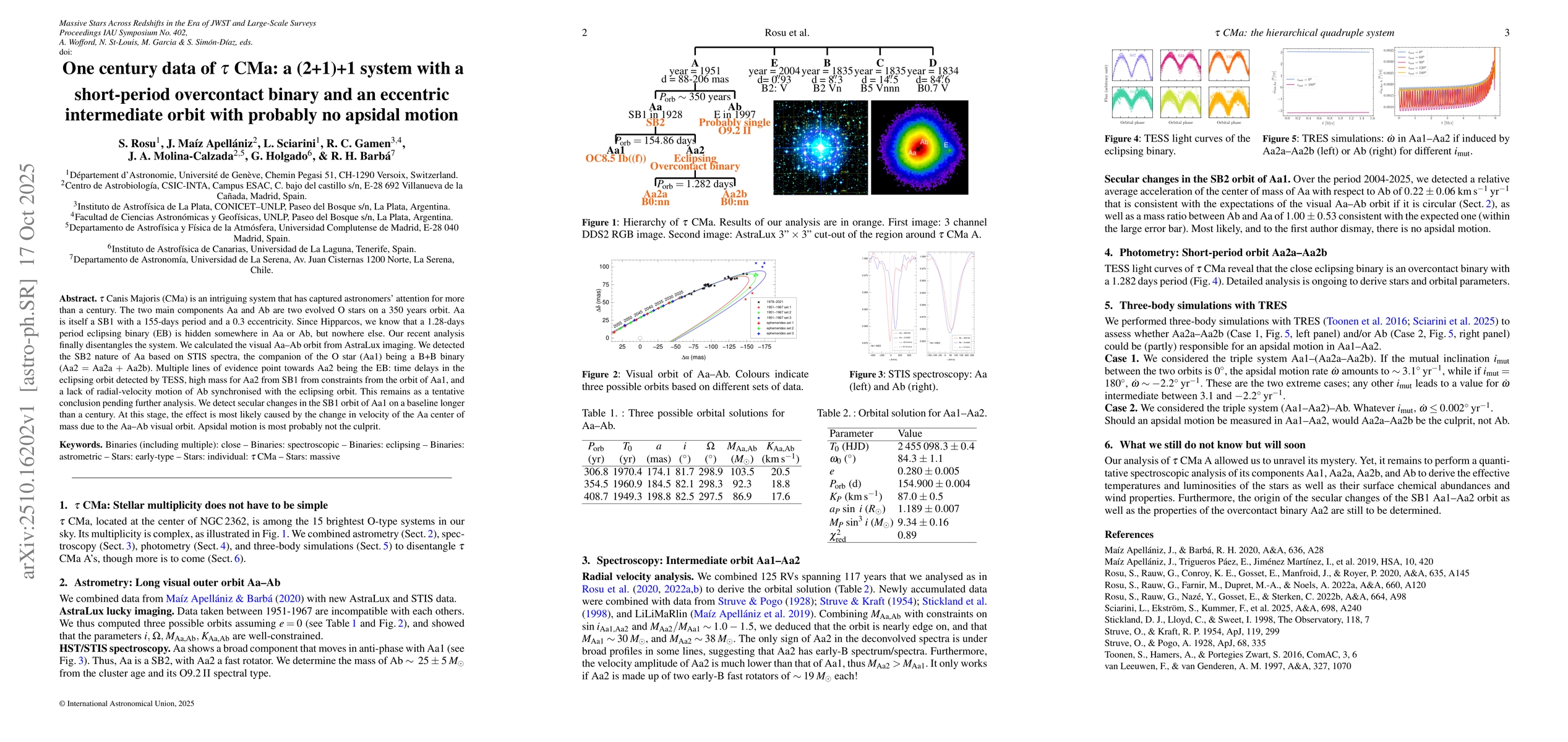 Thumbnail for One century data of τ CMa: a (2+1)+1 system with a short-period
  overcontact binary and an eccentric intermediate orbit with probably no
  apsidal motion