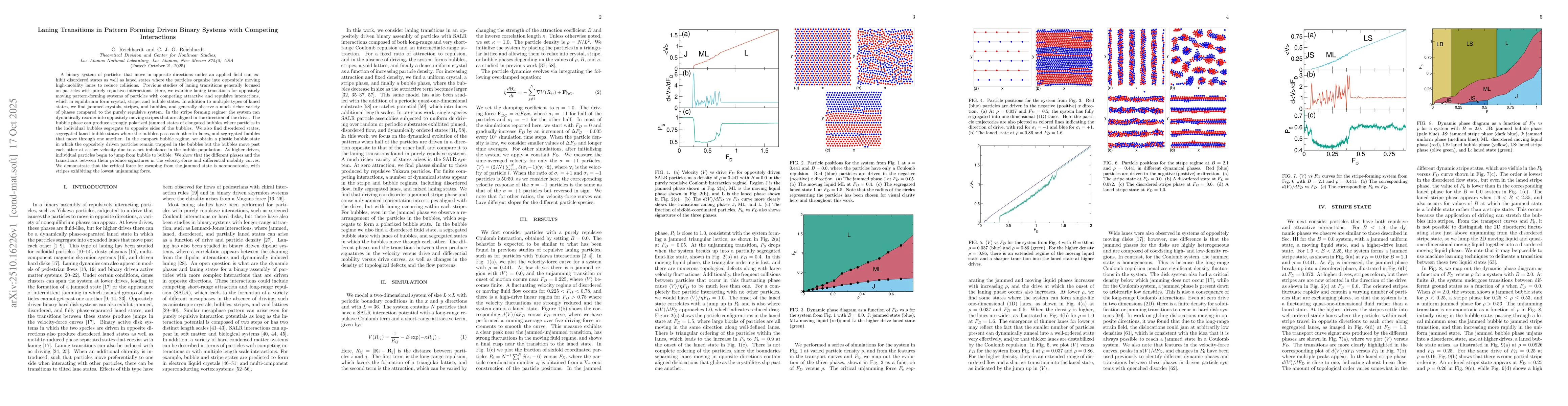 Thumbnail for Laning Transitions in Pattern Forming Driven Binary Systems with
  Competing Interactions