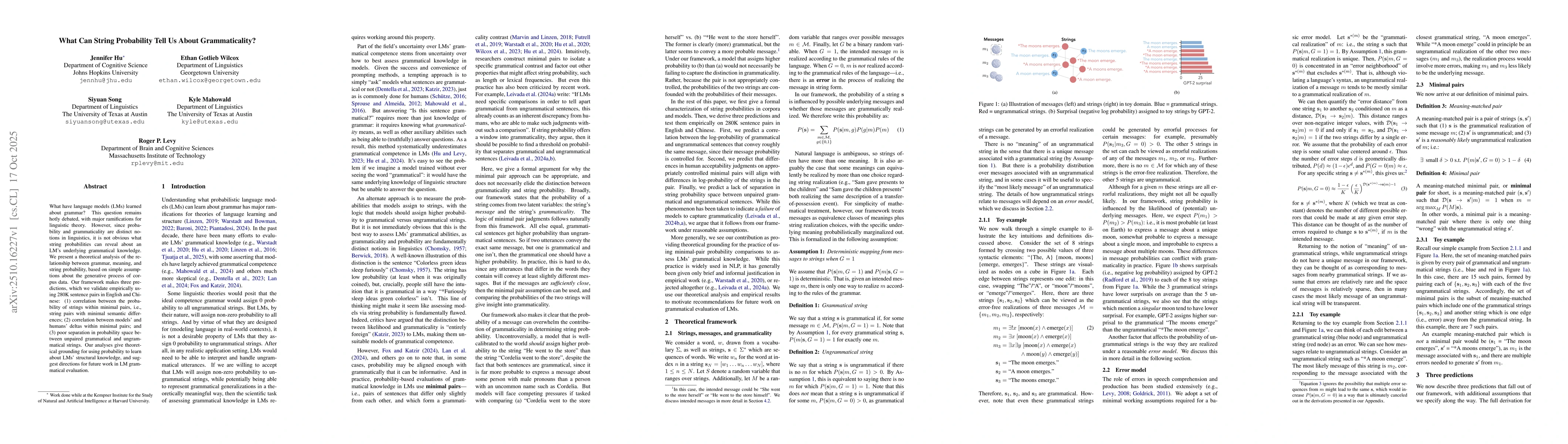 Thumbnail for What Can String Probability Tell Us About Grammaticality?