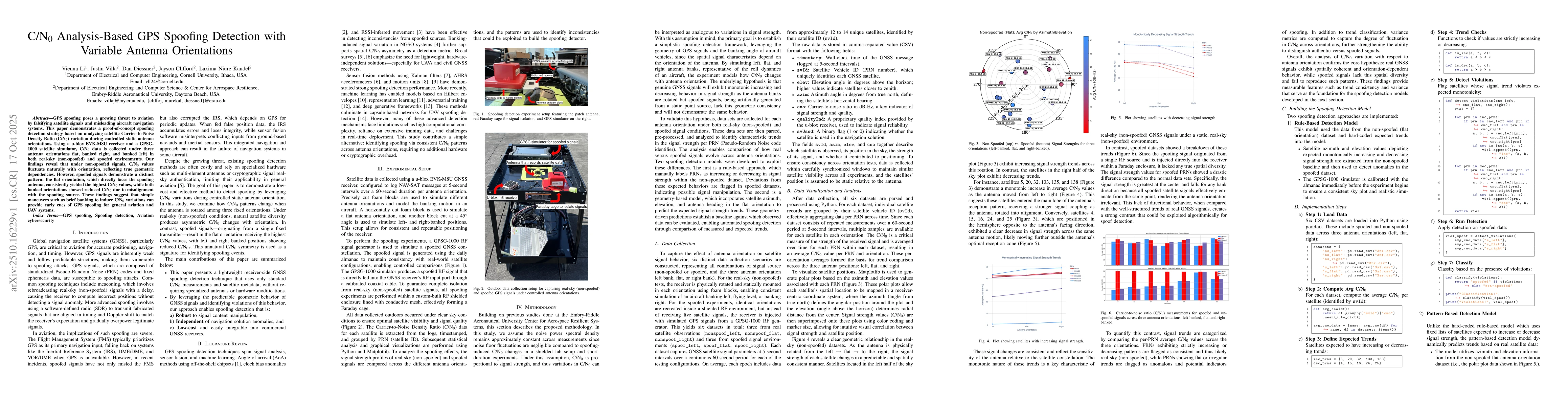 Thumbnail for C/N0 Analysis-Based GPS Spoofing Detection with Variable Antenna
  Orientations