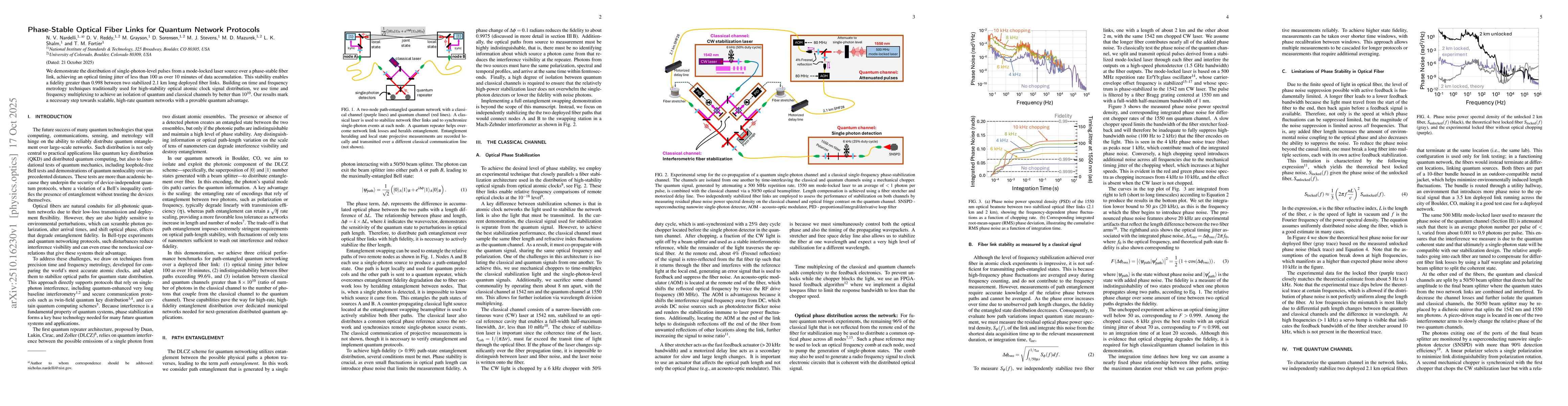 Thumbnail for Phase-Stable Optical Fiber Links for Quantum Network Protocols