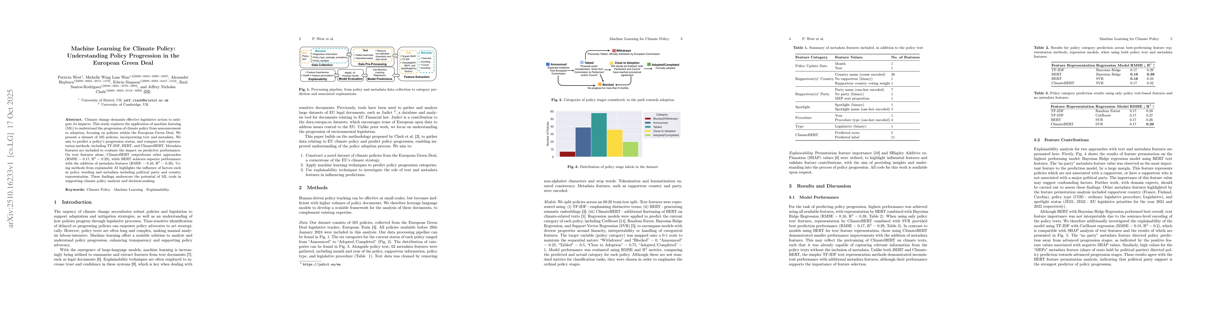Thumbnail for Machine Learning for Climate Policy: Understanding Policy Progression in
  the European Green Deal