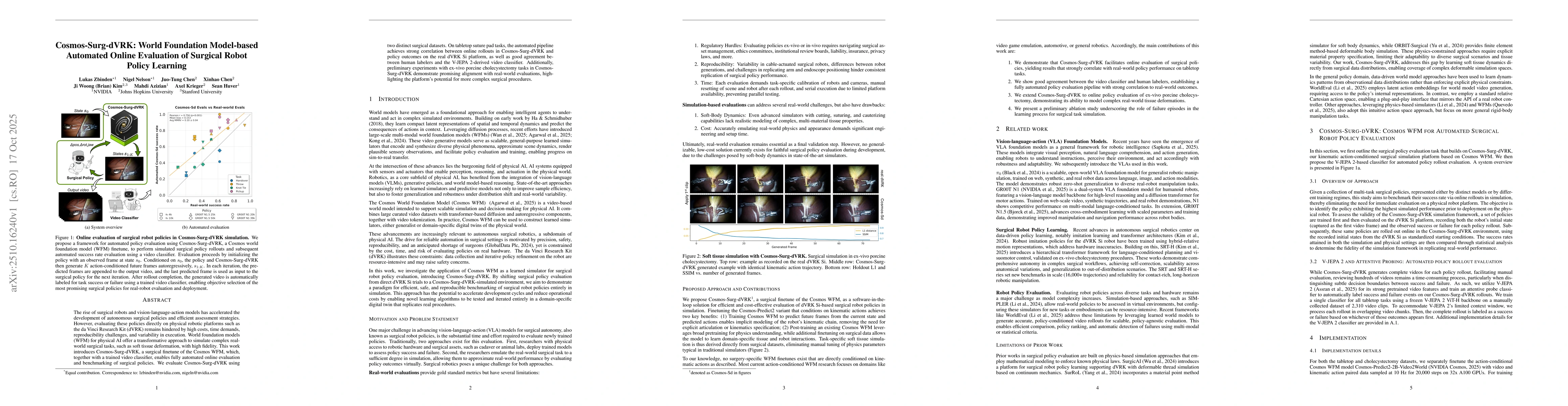 Thumbnail for Cosmos-Surg-dVRK: World Foundation Model-based Automated Online
  Evaluation of Surgical Robot Policy Learning