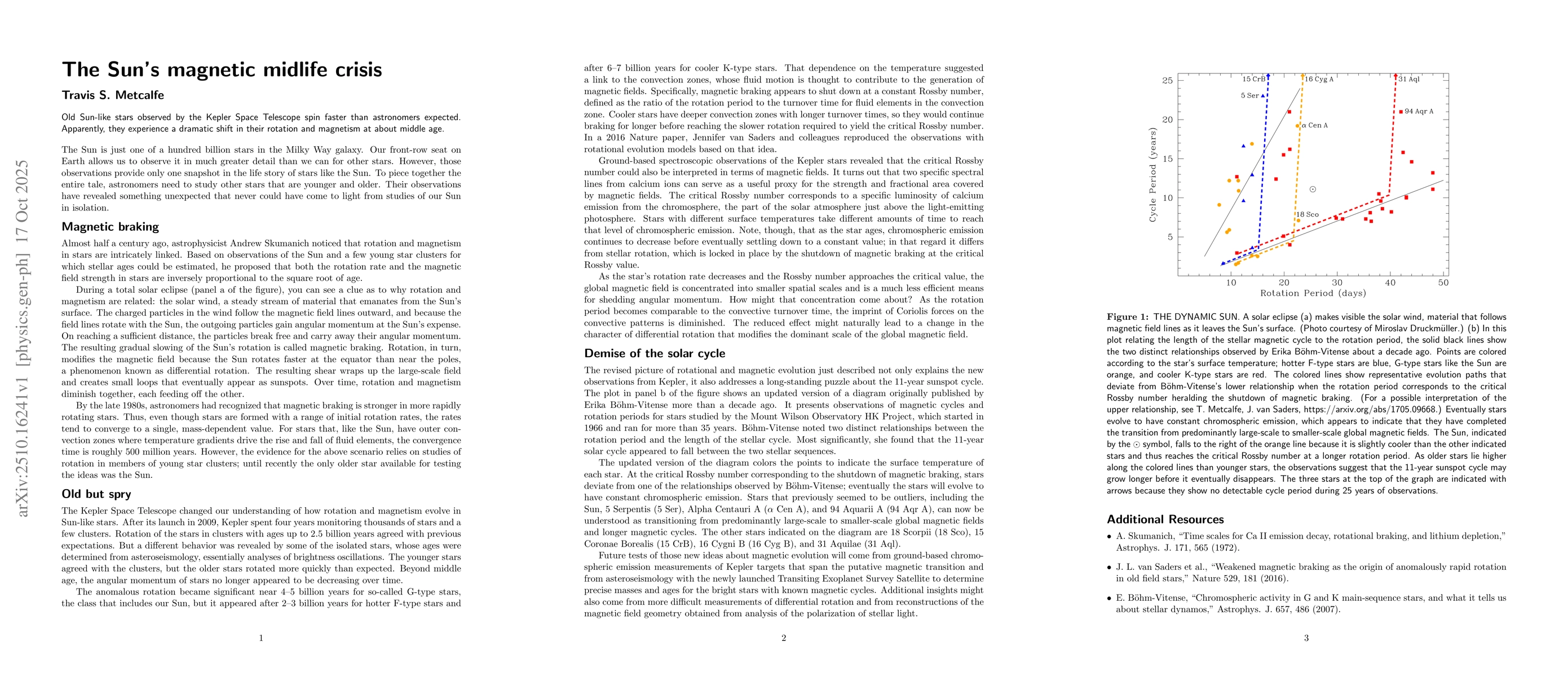 Thumbnail for The Sun's magnetic midlife crisis