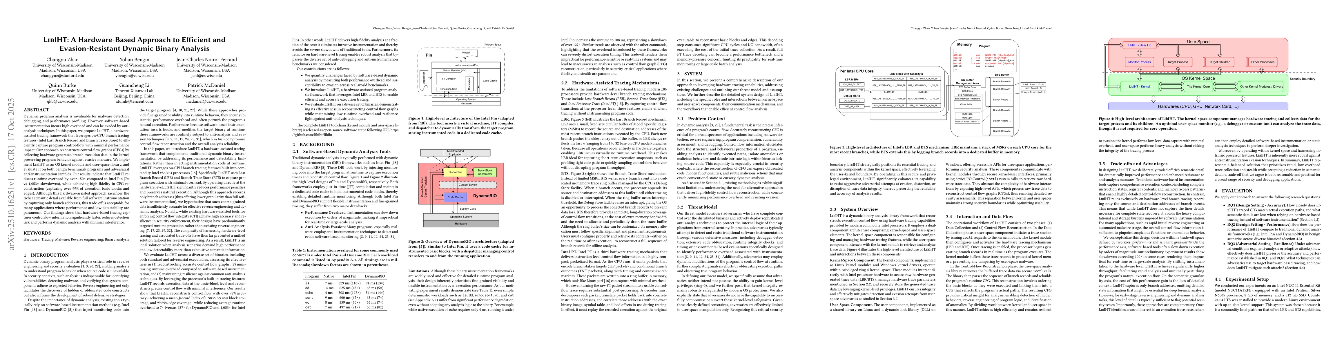Thumbnail for LibIHT: A Hardware-Based Approach to Efficient and Evasion-Resistant
  Dynamic Binary Analysis