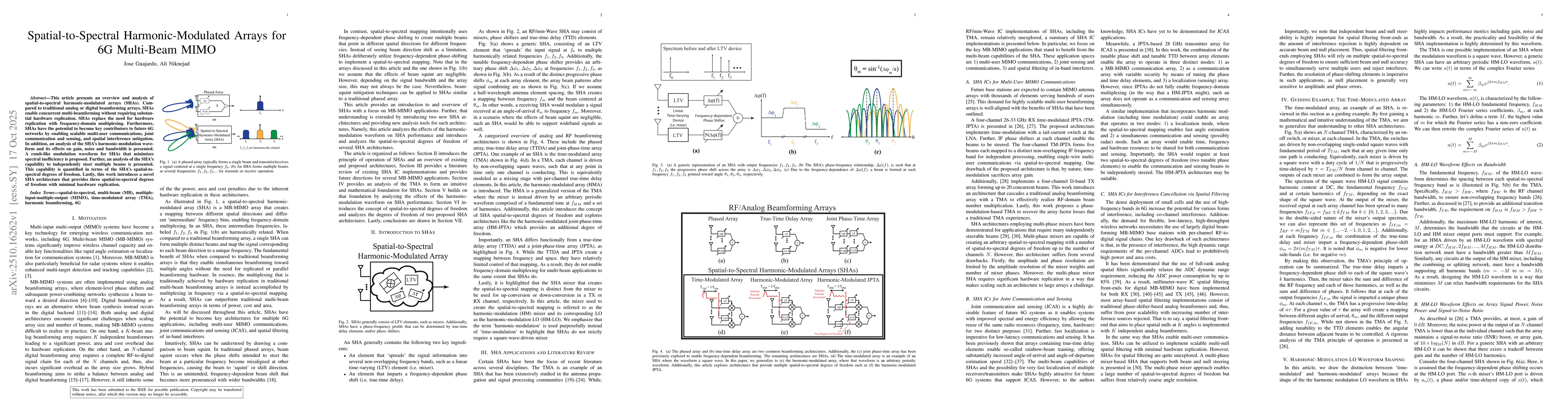 Thumbnail for Spatial-to-Spectral Harmonic-Modulated Arrays for 6G Multi-Beam MIMO