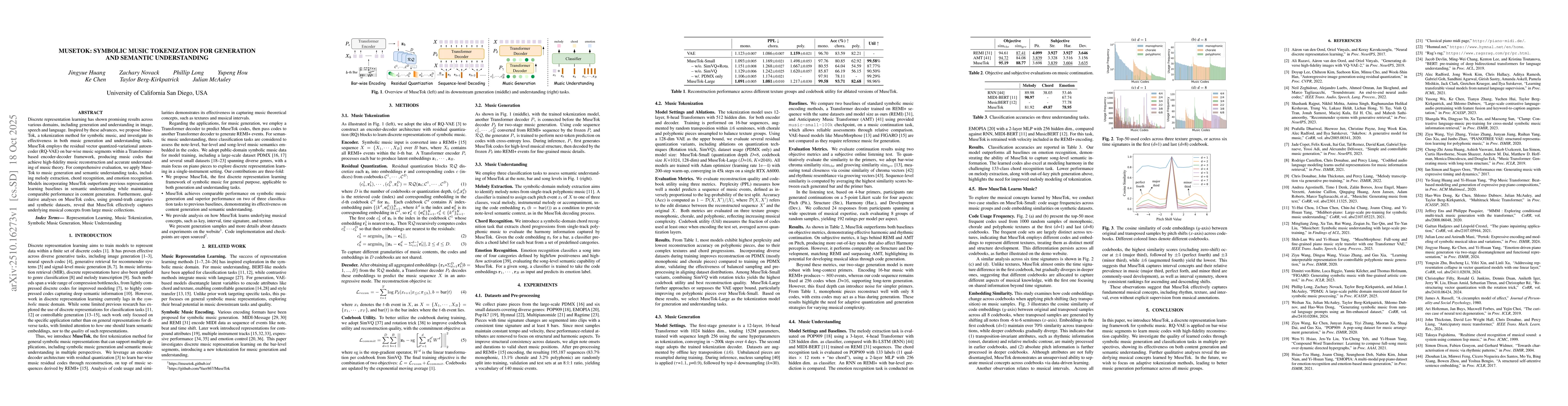 Thumbnail for MuseTok: Symbolic Music Tokenization for Generation and Semantic
  Understanding