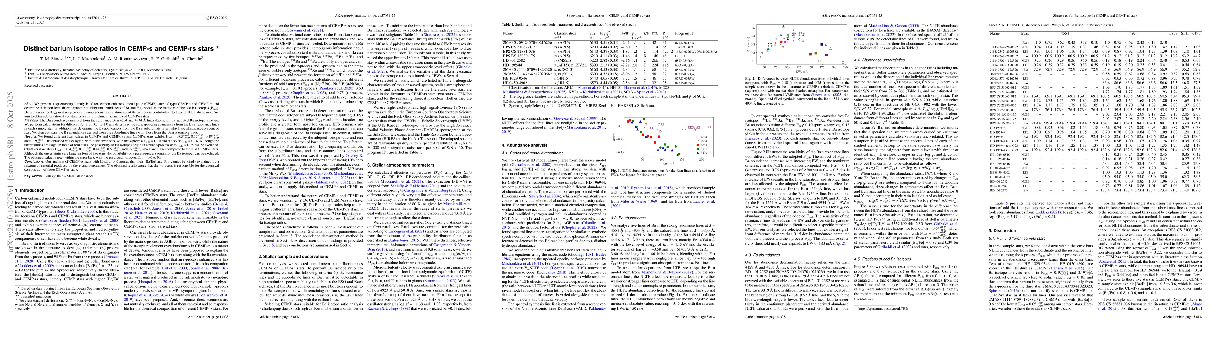 Thumbnail for Distinct barium isotope ratios in CEMP-s and CEMP-rs stars
