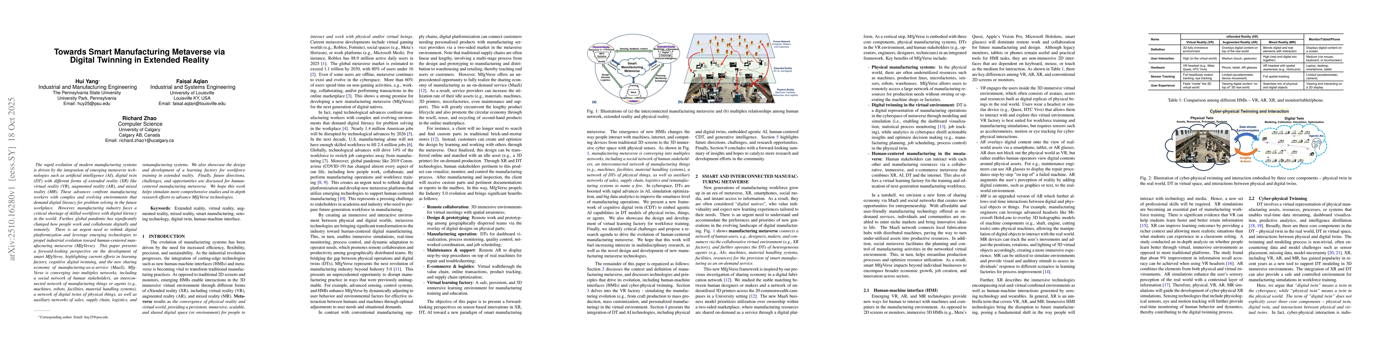 Thumbnail for Towards Smart Manufacturing Metaverse via Digital Twinning in Extended
  Reality