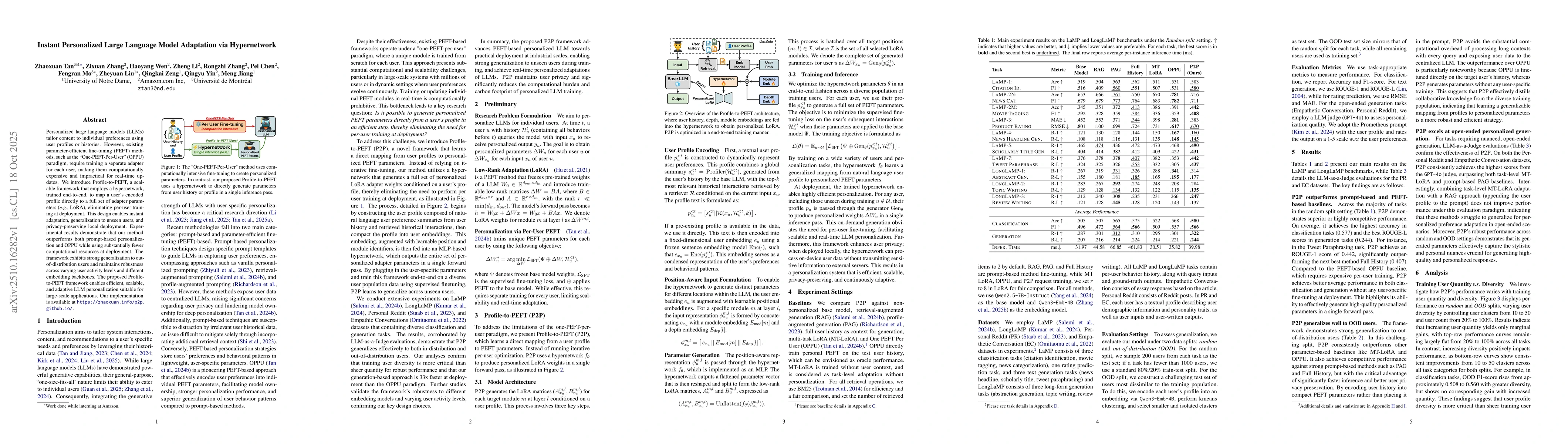 Thumbnail for Instant Personalized Large Language Model Adaptation via Hypernetwork