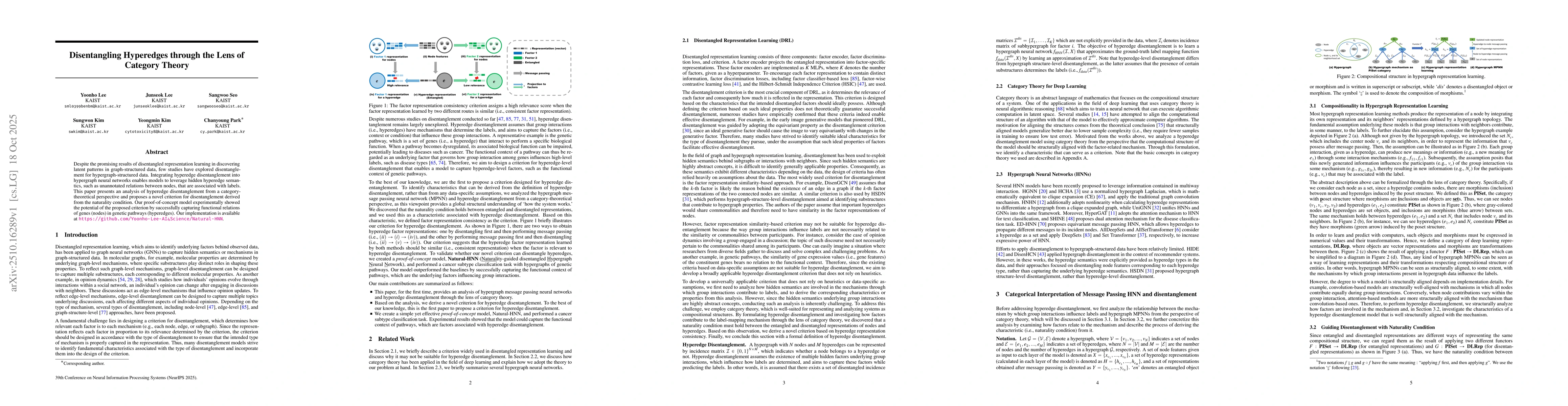 Thumbnail for Disentangling Hyperedges through the Lens of Category Theory