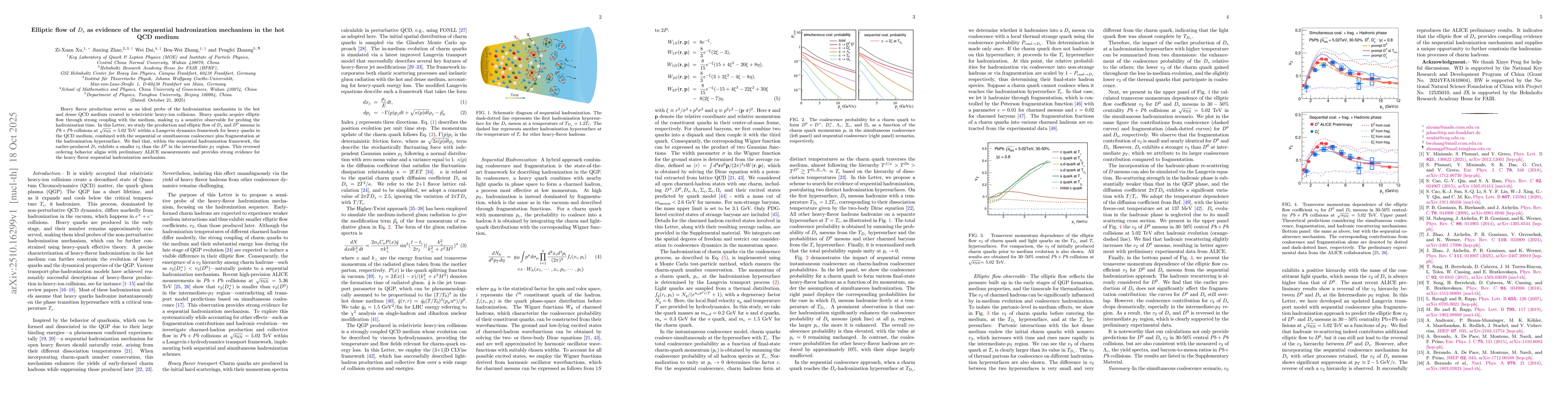 Thumbnail for Elliptic flow of $D_s$ as evidence of the sequential hadronization
  mechanism in the hot QCD medium