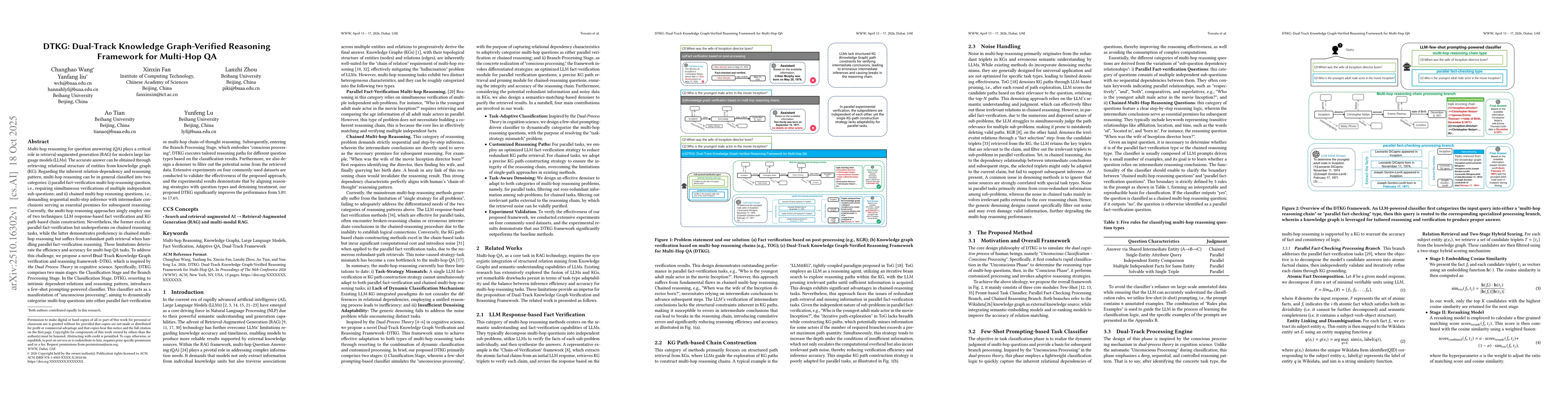 Thumbnail for DTKG: Dual-Track Knowledge Graph-Verified Reasoning Framework for
  Multi-Hop QA